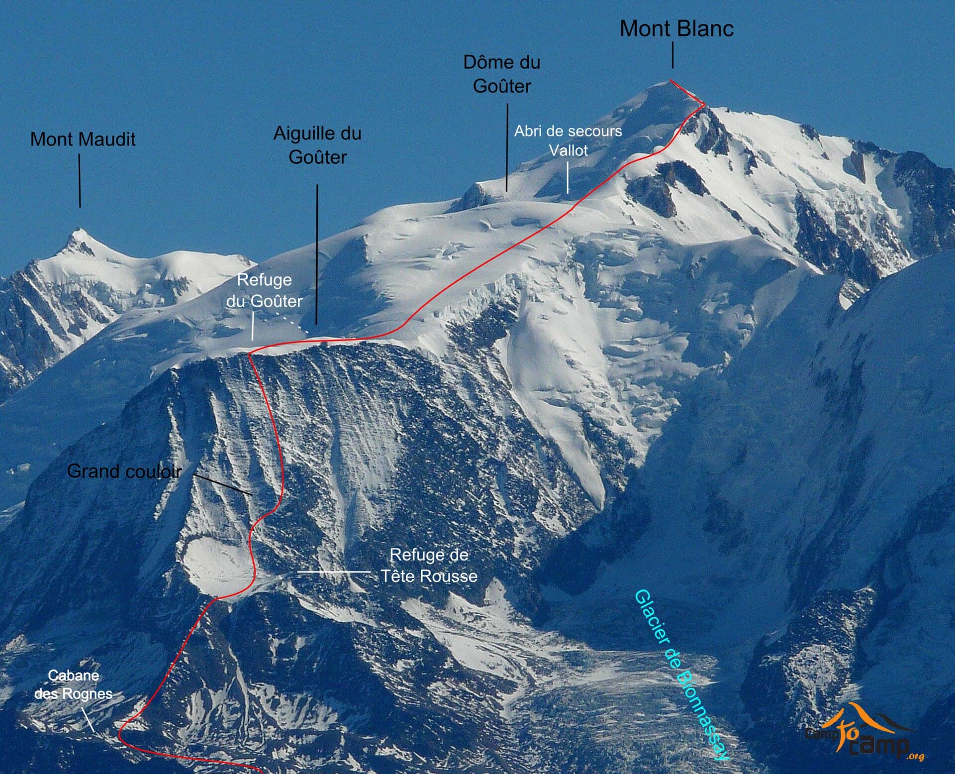 Mont Blanc - Goûter route